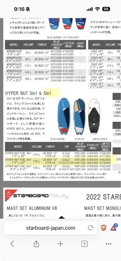SUPボード STARBOARD Hyper nut 5 in 1 Starlite　　
