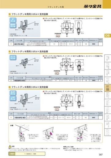 ネグロス吊り金具 HB38FD-W3 50個入り　開封済み