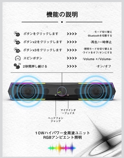 プロジェクターセット