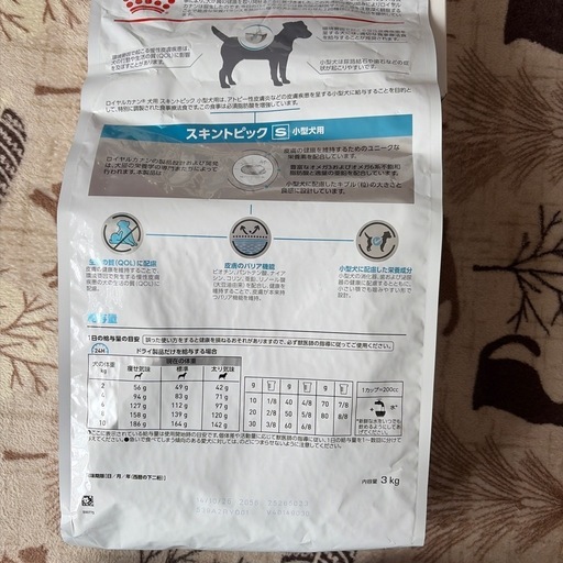 ドッグフード