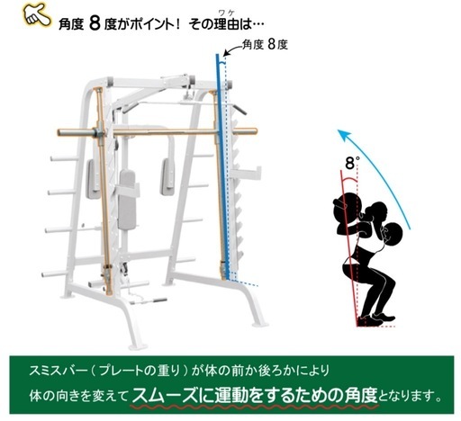 【大幅値下交渉OK】 WILD FIT/impulseスミスマシン一式（ベンチ・ラット・プレート）名古屋・4/30迄 