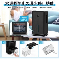 除湿機の画像