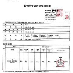 送料無料】R 7年 長野県産コシヒカリ 20kg玄米 低農薬/農家直送 (かず 