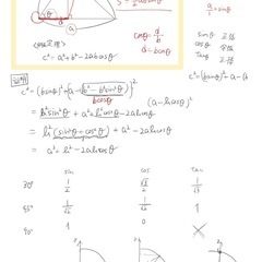 福岡県の医大生達で立ち上げた小中高生向けの学習指導環境の画像