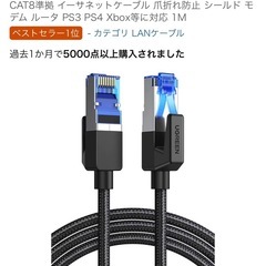 UGREEN LANケーブルの画像