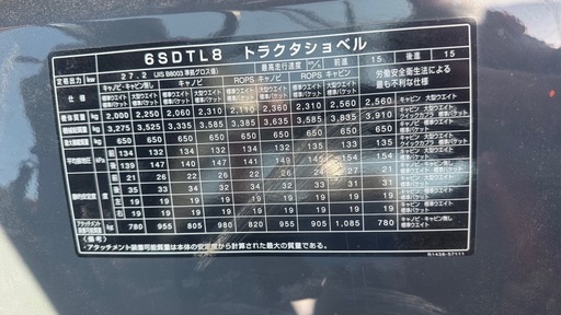 TOYOTA  タイヤ　ショベル　　6SDTL8  \;(430E)