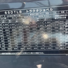 TOYOTA  タイヤ　ショベル　　6SDTL8  \;(430E)の画像