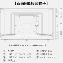 チューナーレステレビ　
32型の画像