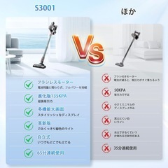 掃除機 コードレス【2026衝撃的デビュー！135Kpa超強力吸引＆業界軽量設計＆自走式＆革新版緑LEDライト＆65分連続稼働＆自立式＆次世代LED液晶ディスプレイ】Bivark コードレス掃除機 サイクロン式 550Ｗ 3段吸引力 スティック/ハンディ 2WAY 絡まないヘッド 軽量低騒音の画像