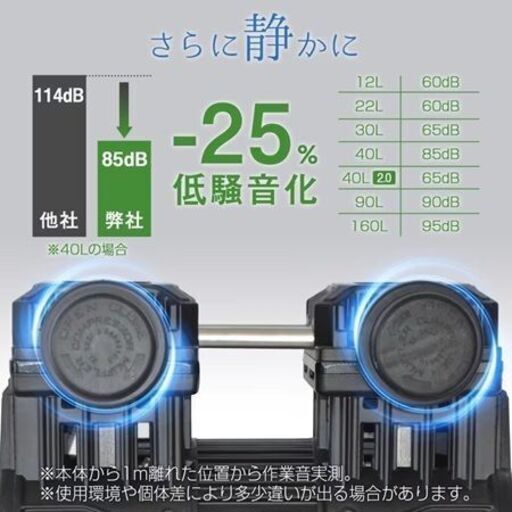 新品未使用☆100Vエアーコンプレッサー