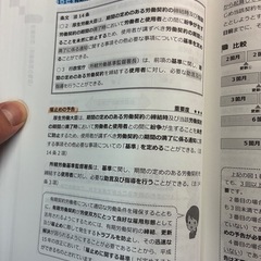 社労士テキスト　通信講座　スタディングの画像