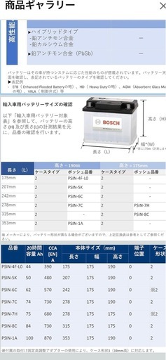 【新品】バッテリー