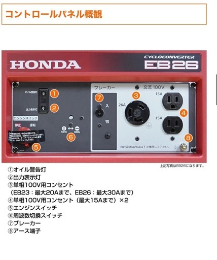 発電機2