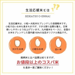 生活応援米 コスパ米《令和7年産》お米 国産 精米 白米 ブレンド米の画像