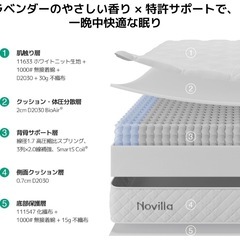 マットレス シングル 天然ラベンダー生地 安眠を促す 硬めコイル 硬さ180Nの画像