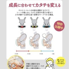 【抱っこ紐】エルゴベビー オムニ360の画像