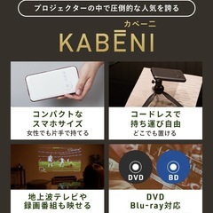 コンパクトプロジェクターの画像