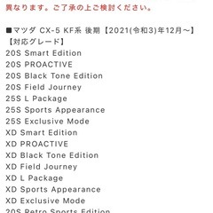 CX-5 ラゲッジマット　サムライプロデュースの画像