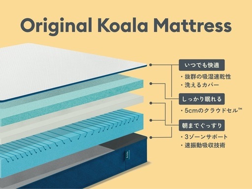 コアラマットレス　セミダブル