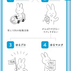 【新品•訳あり】ゆる転職 : リスクを抑えて年収1000万円を目指せる生き方の画像
