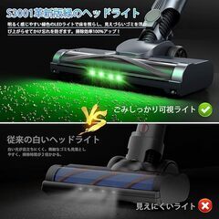 コードレス掃除機 135KPa強力吸引 65分稼働 軽量 低騒音 自立式の画像