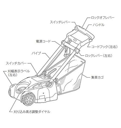 【ほぼ新品】マキタ 芝刈り機 MLM2851（1回のみ使用）