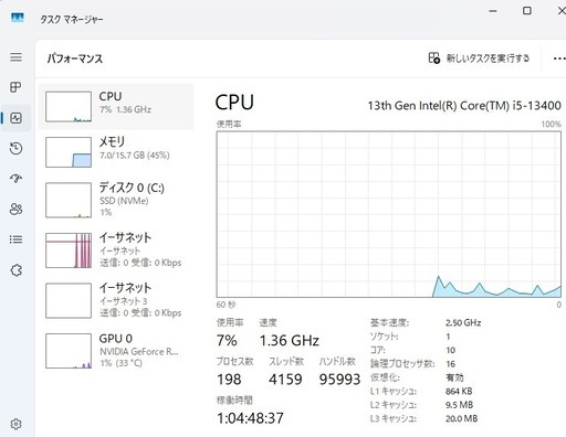 ゲーミングpc  一式セット　値下げ可能