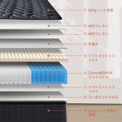 マットレスの画像