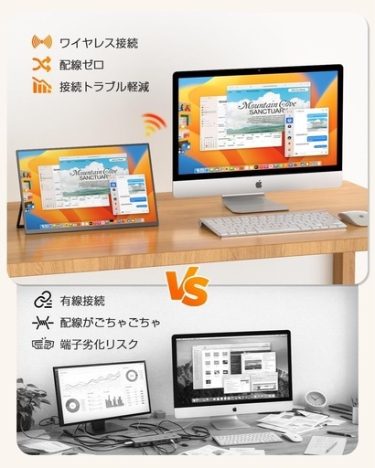 新品 定価31,880円 【Amazon限定モデル】ワイヤレス モバイルモニター 