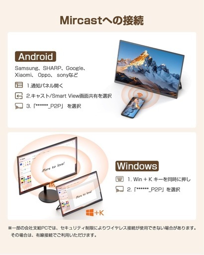 新品 定価31,880円 【Amazon限定モデル】ワイヤレス モバイルモニター 