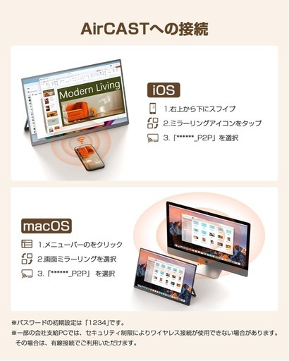 新品 定価31,880円 【Amazon限定モデル】ワイヤレス モバイルモニター 