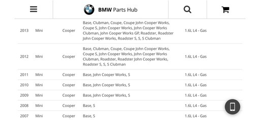 BMW MINI ミニクーパー　純正カーゴネット、ラゲッジネット