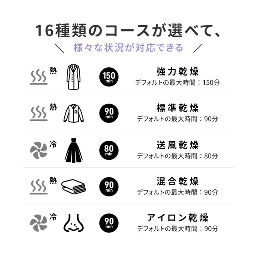 乾燥機　ドラム式　8kg