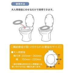 【未使用】補助便座・トイレトレーニングの画像