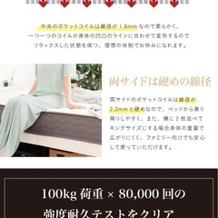 クイーンベッド　マットレスの画像