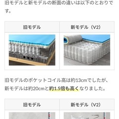 【美品】エママットレス エマ・ハイブリッド V2 （ダブル）の画像