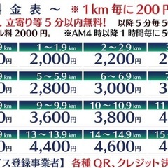 オペレーター募集！の画像