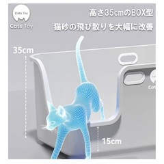 特大🐱猫トイレの画像