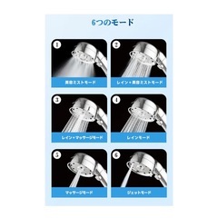 新品未使用❣️ シャワーヘッド 塩素除去 高洗浄力 手元止水 6段階モードの画像