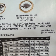 ドックフード ELMO リッチインチキン 幼犬用の画像