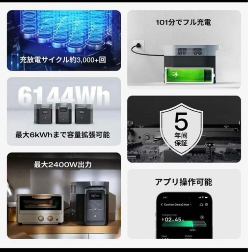 令和8年3月購入　エコフロー　デルタ2 マックス　ポータブル電源 大容量　ポタ電　Eco Flow 2048Wh