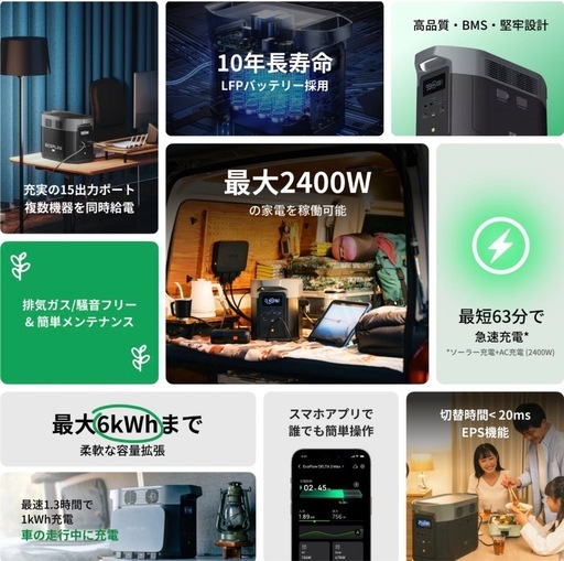 令和8年3月購入　エコフロー　デルタ2 マックス　ポータブル電源 大容量　ポタ電　Eco Flow 2048Wh