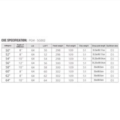 ゴルフ　ウェッジ　56°の画像