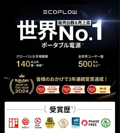 エコフロー　リバー2 pro