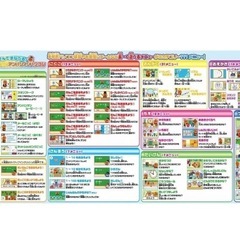 アンパンマンパソコンの画像