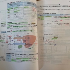 薬学ゼミ　第110回国家試験対策　青本青問9巻セットの画像
