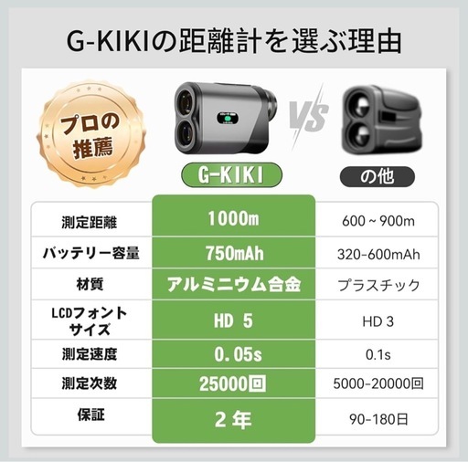 新品未使用　ゴルフ距離計