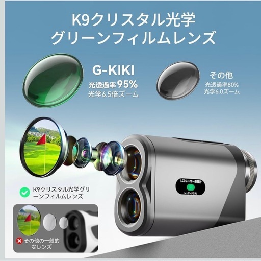 新品未使用　ゴルフ距離計