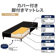 ニトリ　シングルマットレス　ベッドフレームの画像