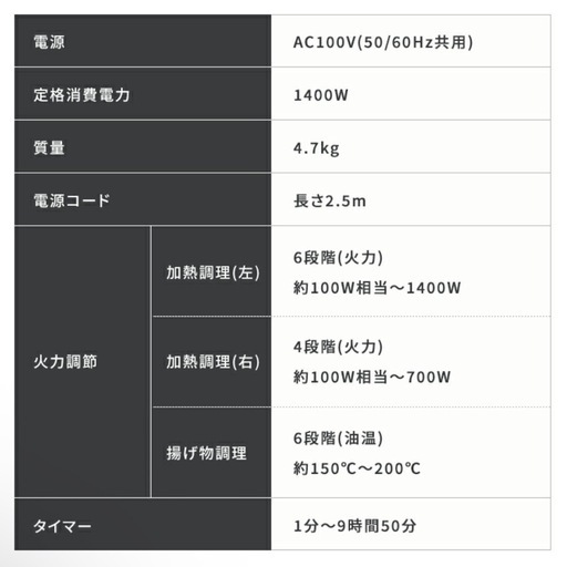 受け渡し者決定【23年製】アイリスオーヤマ　IHコンロ